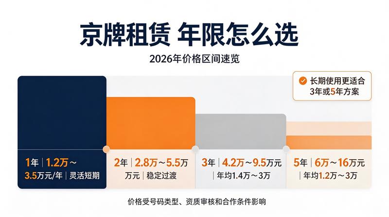团队洽谈业务