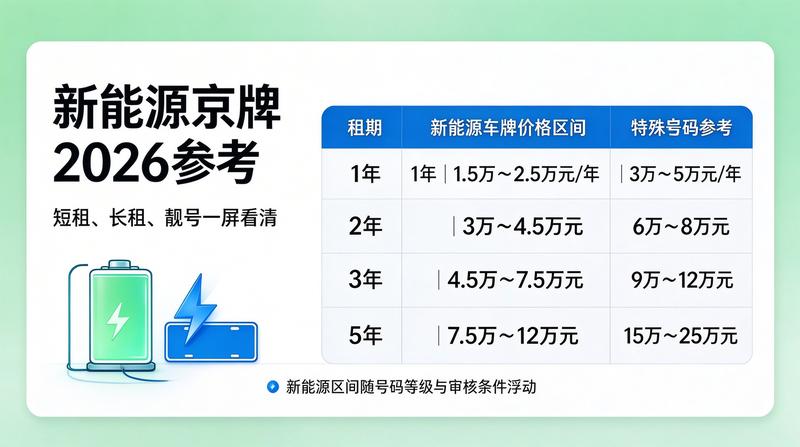 专业商务办公环境